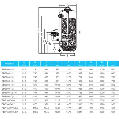 Фильтр для бассейна Emaux SDB800-1.2 D800мм, 20м3\ч
