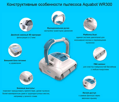Подводный робот-пылесос для бассейна Aquabot WR300 для уборки бассейнов до 80м2