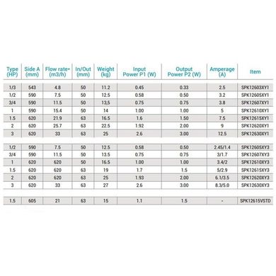 Насос для бассейна Hayward K-FLO 11.5м³/час, SPK12607XY (220В, 0.75НР)
