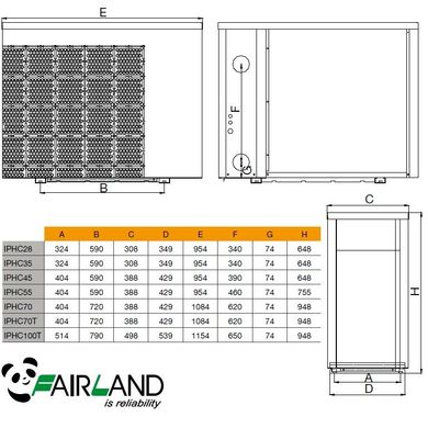 Тепловой инверторный насос для бассейна Fairland IPHC25 (тепло/холод, 10.0кВт)